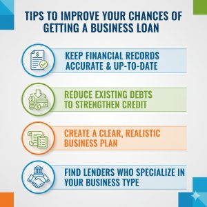 Tips to Improve Your Chances of Getting a Business Loan