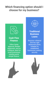 Cash Flow Finance vs Traditional Business Loans
